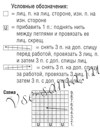Оранжевый шарф, схема
