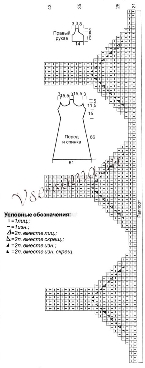 Платье из пряжи секционного крашения, схема