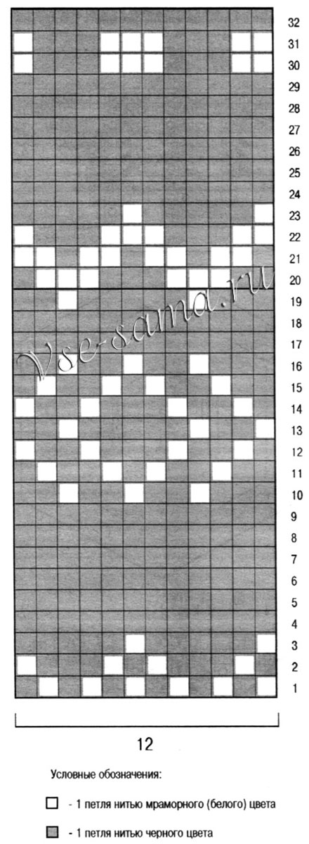 Пончо и шапочка спицами, схема