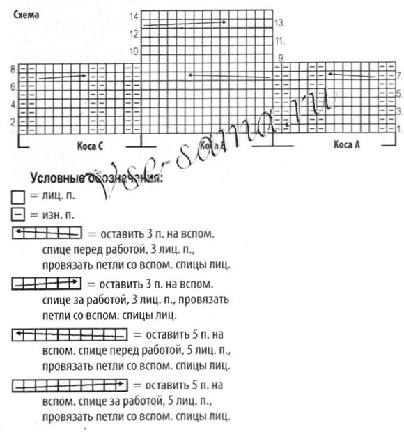 Пуловер с косами и бантом, схема