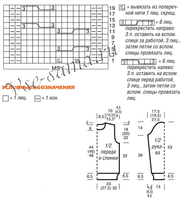 Схема и выкройка для вязания пуловера