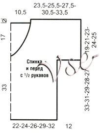 выкойка для вязания пуловера спицами