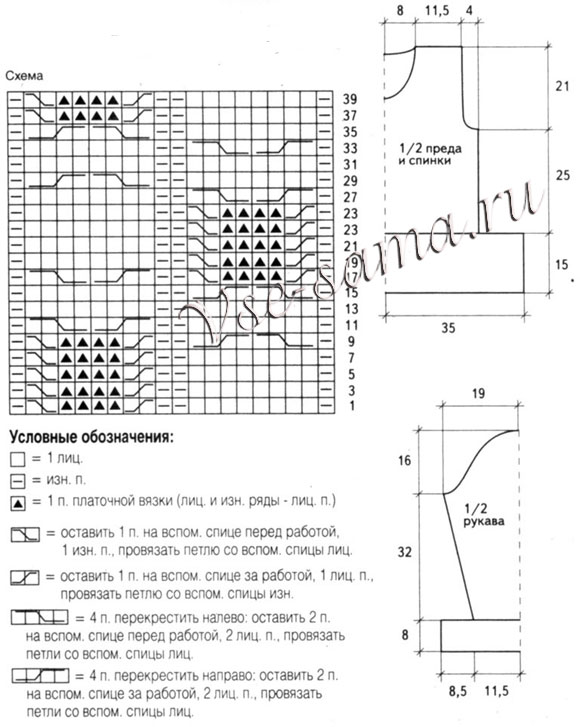 Расклешенный пуловер с узором из кос, схема