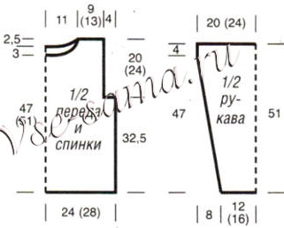 Рельефный пуловер и шарф «петля», выкройка