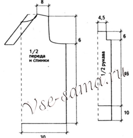 Розовое пальто, выкройка