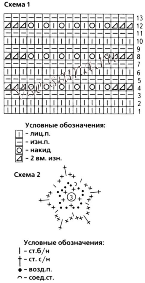 Розовое платье с розочками, схема