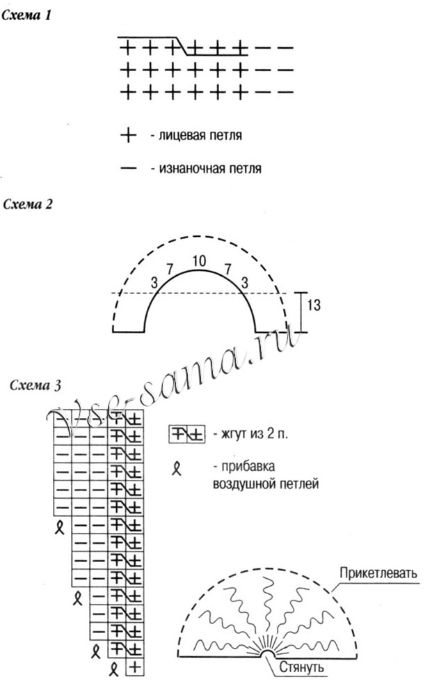 Шапочка голубая с бусинами, схемы