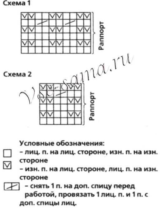 Шапочка и варежки для малыша, схема