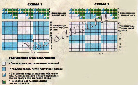 Шапочка в клеточку-полосочку, схема