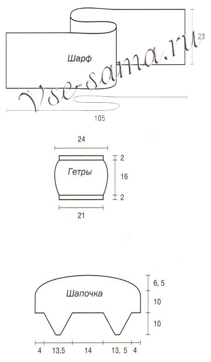 Шарф, шапочка и гетры, выкройка