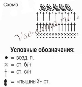 Шарф-воротник спицами оранжевого цвета, схема