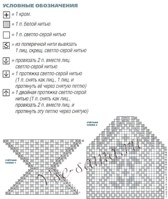 Тапочки с норвежским узором, схема