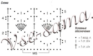 Трендовый жакет и шарф, схема