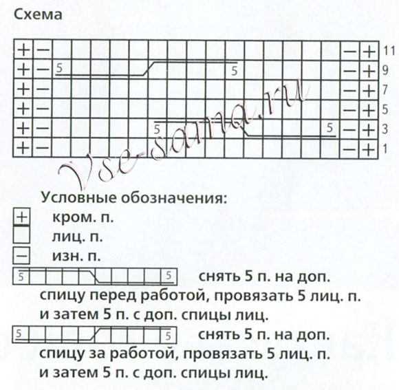 Украшения для подсвечников спицами, схема