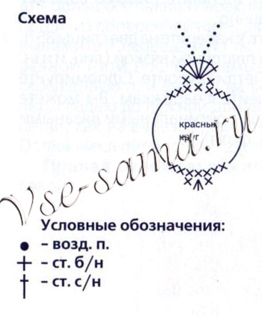 Варежки божья коровка, схема