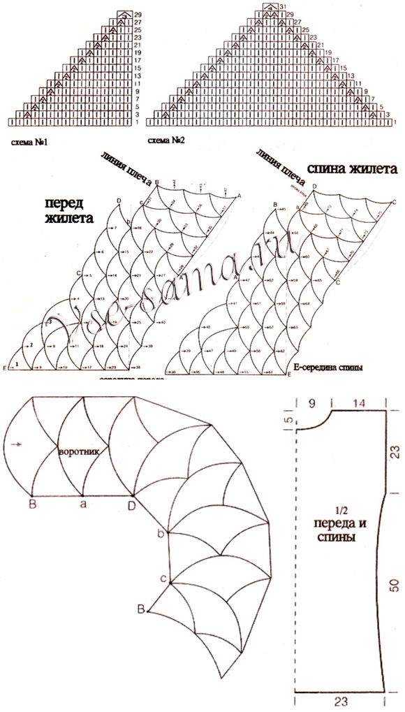 Жилет из треугольников, схема