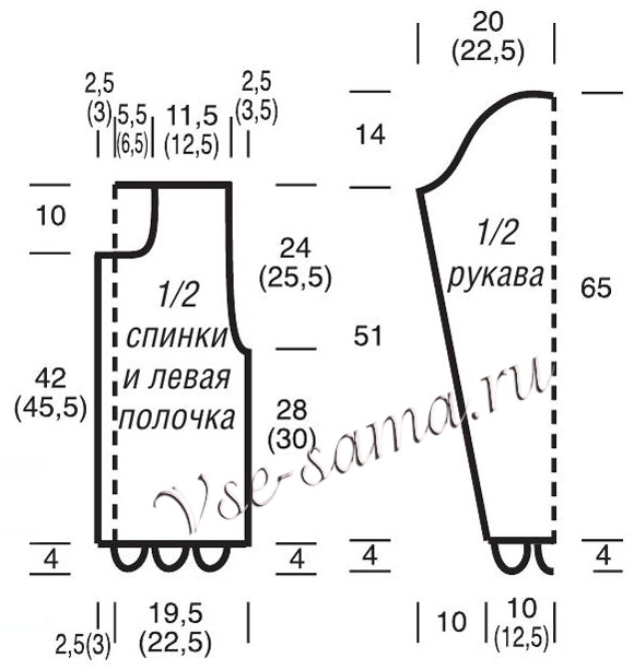Выкройка для вязания жакета с косами