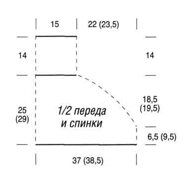 выкройка выкройка