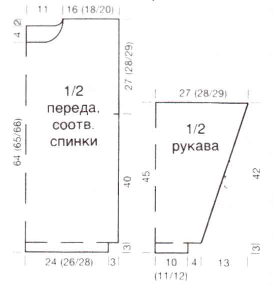 выкройка выкройка