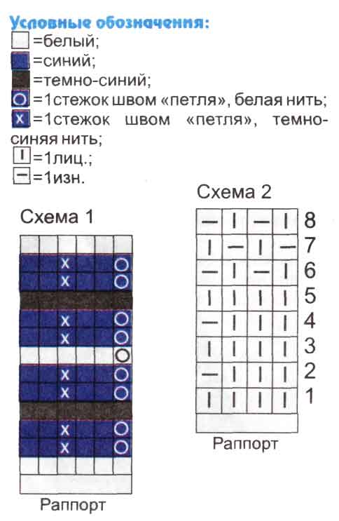 схема схема