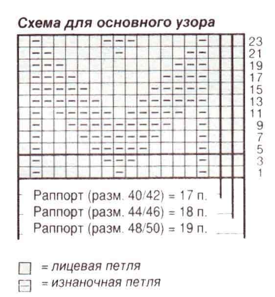 схема схема