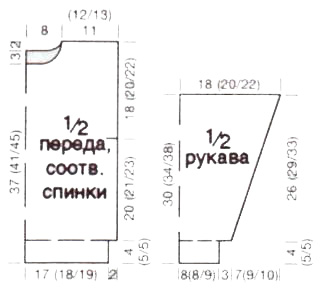 выкройка выкройка