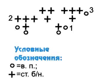 схема схема