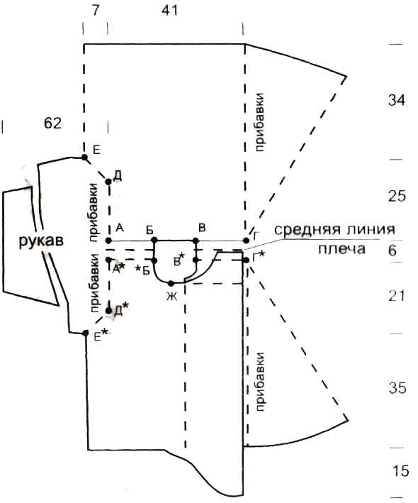 выкройка выкройка