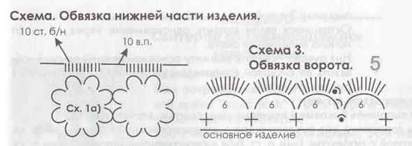 схема схема