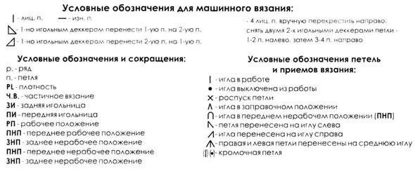 усл обозн усл обозн