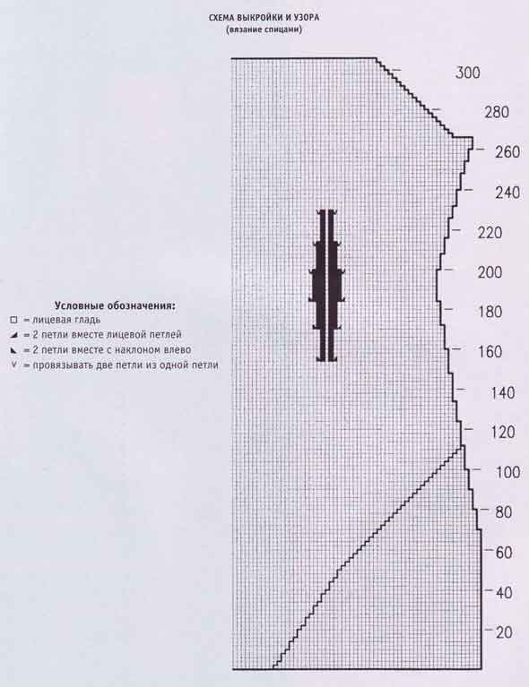 выкройка выкройка