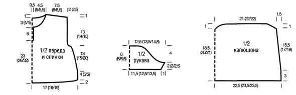 выкройка выкройка