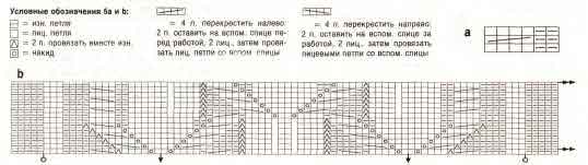 схема схема