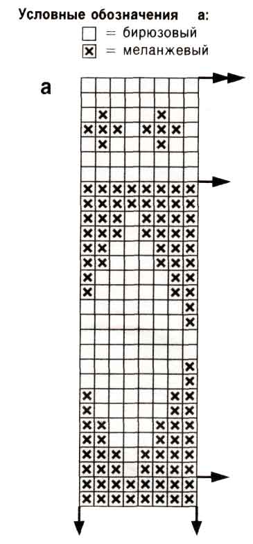 схема схема