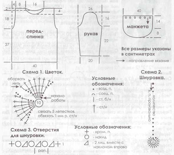 схема схема