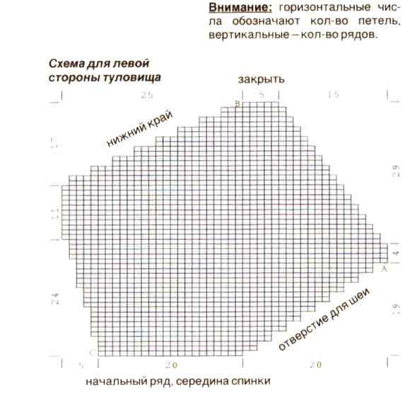 схема схема