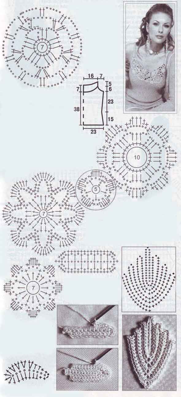 схема топа схема топа