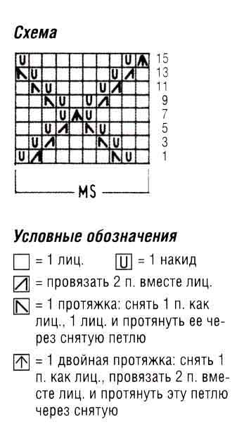 схема схема