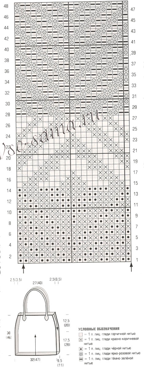 Схема жаккардового узора для вязания сумки Схема жаккардового узора для вязания сумки
