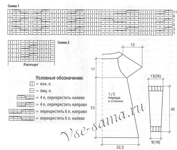 Схема вязания платья Схема вязания платья