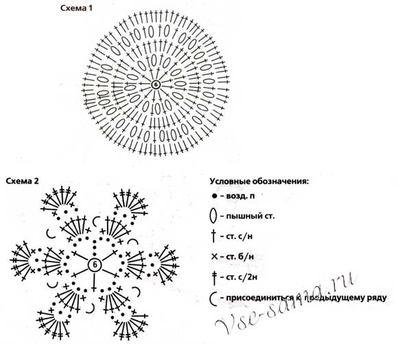 Схема для берета Схема для берета