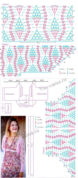 Схема вязания болеро Схема вязания болеро