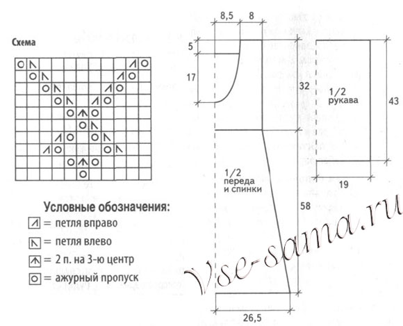 Схема вязания платья Схема вязания платья