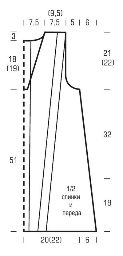 Выкройка для топа Выкройка для топа