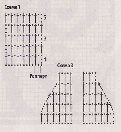 Схемы 1-3 Схемы 1-3