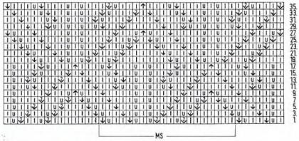 Схема ажурного узора Схема ажурного узора