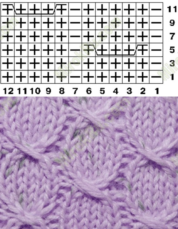 Узор Крыжовник Узор Крыжовник