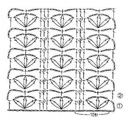 Узор крючком - цветочки в полосках Узор крючком - цветочки в полосках