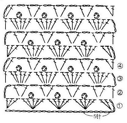 Узор крючком с пико Узор крючком с пико