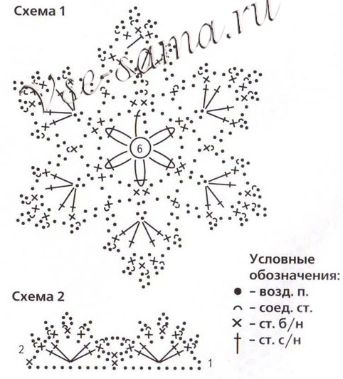 Декорирование подушки - Снежинки крючком, схема